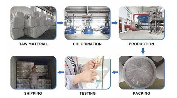 Supply Water Treatment Swimming Pool Disinfectant 8 ~ 30 Mesh TCCA 90% Granular